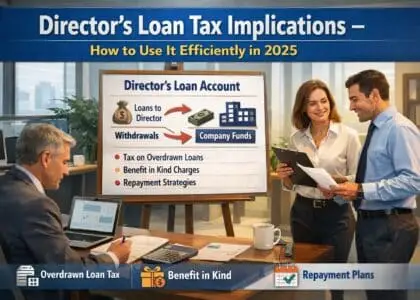 A professional office setting with three business professionals discussing financial documents. A presentation board titled “Director’s Loan Tax Implications – How to Use It Efficiently in 2025” outlines key points including Director’s Loan Account, loans to director, withdrawals, tax on overdrawn loans, benefit in kind charges, and repayment strategies. One man is seated at a desk reviewing reports on a laptop, while a man and woman stand nearby examining paperwork. Icons at the bottom highlight overdrawn loan tax, benefit in kind, and repayment plans.