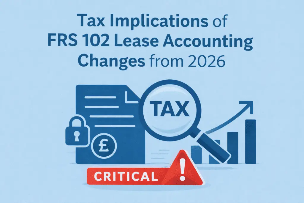 Tax implications of FRS 102 lease accounting changes from 2026 showing right of use assets, lease liabilities and impact on UK business tax deductions