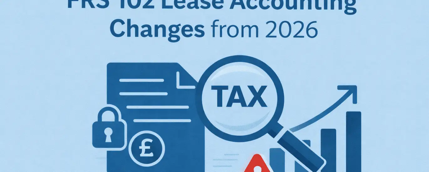 Tax implications of FRS 102 lease accounting changes from 2026 showing right of use assets, lease liabilities and impact on UK business tax deductions
