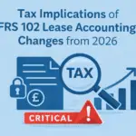Tax implications of FRS 102 lease accounting changes from 2026 showing right of use assets, lease liabilities and impact on UK business tax deductions