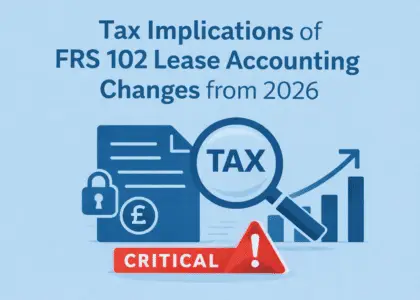 Tax implications of FRS 102 lease accounting changes from 2026 showing right of use assets, lease liabilities and impact on UK business tax deductions