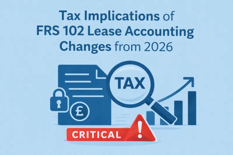 Tax implications of FRS 102 lease accounting changes from 2026 showing right of use assets, lease liabilities and impact on UK business tax deductions