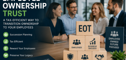 Employee Ownership Trust succession planning illustration showing EOT share transfer, tax efficiency, employee ownership and business continuity.