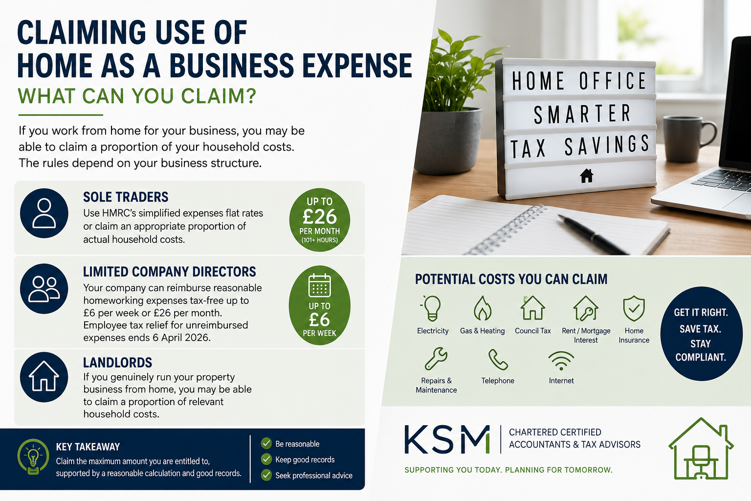 Claiming use of home as a business expense, showing HMRC homeworking rules for sole traders, company directors and landlords, including eligible household costs and flat-rate allowances.