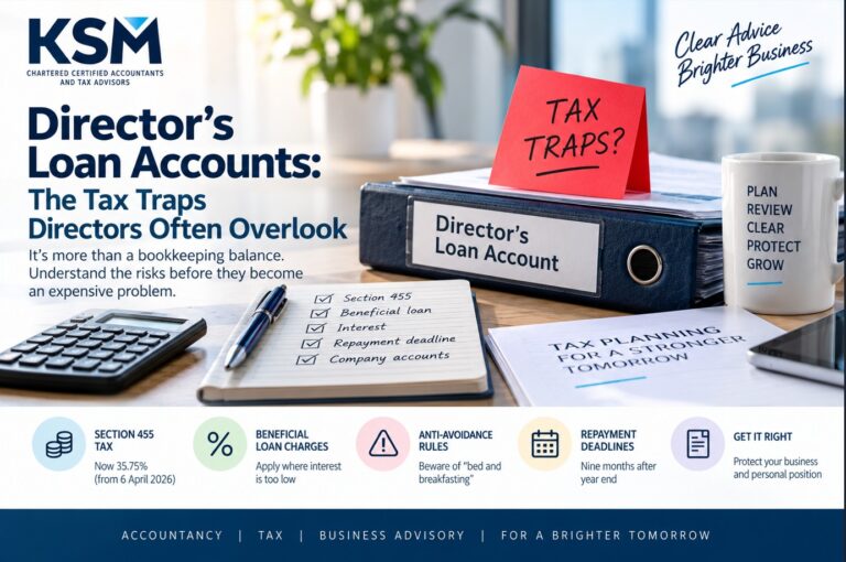 Director's loan account tax traps for UK company directors, including section 455 tax, beneficial loan charges and repayment deadlines.